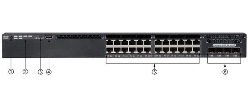 Cisco WS-C3650-24TS-S chính hãng